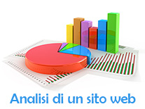 analisi siti web treviso